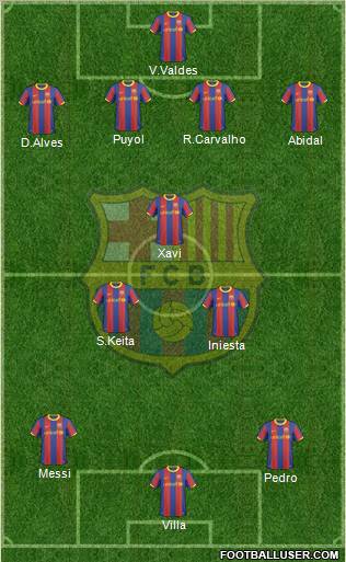 F.C. Barcelona Formation 2011