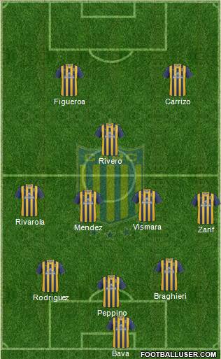 Rosario Central Formation 2011