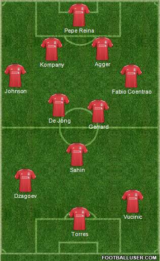 Liverpool Formation 2011