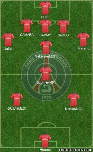 Paris Saint-Germain Formation 2011