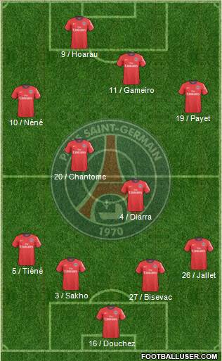 Paris Saint-Germain Formation 2011
