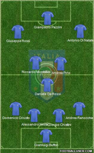 Italy Formation 2011