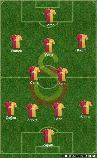 Galatasaray SK Formation 2011
