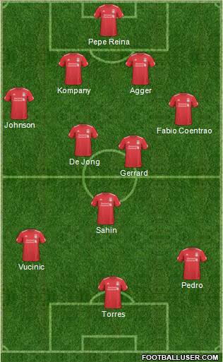 Liverpool Formation 2011