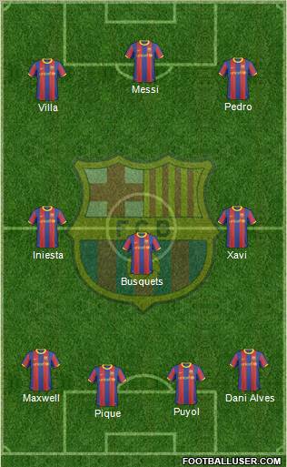 F.C. Barcelona Formation 2011