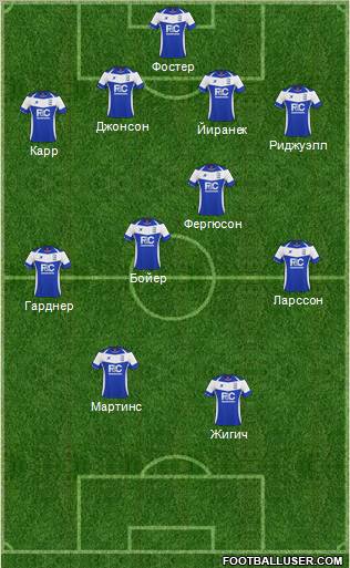 Birmingham City Formation 2011