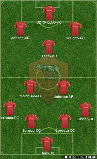 AS Roma Formation 2011