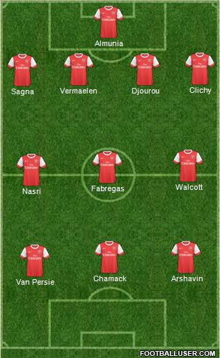 Arsenal Formation 2011