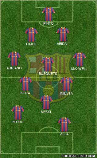 F.C. Barcelona Formation 2011