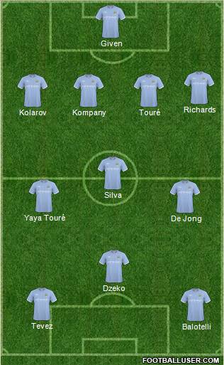 Manchester City Formation 2011