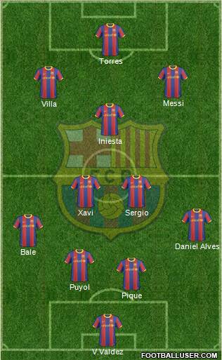 F.C. Barcelona Formation 2011