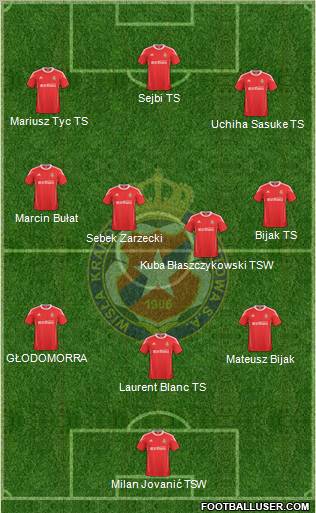 Wisla Krakow Formation 2011