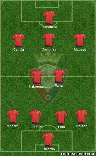 C. At. Osasuna Formation 2011