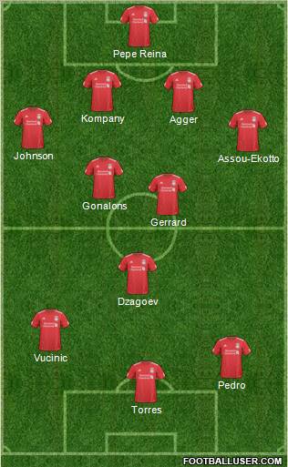 Liverpool Formation 2011