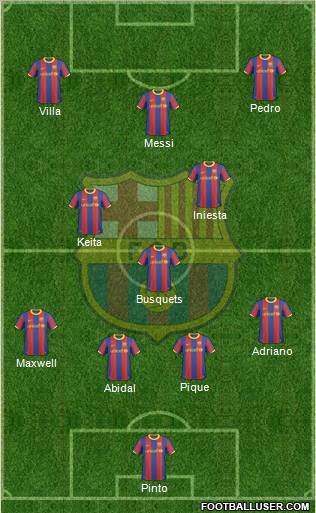 F.C. Barcelona Formation 2011