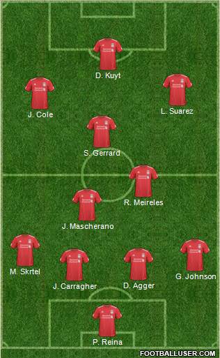 Liverpool Formation 2011