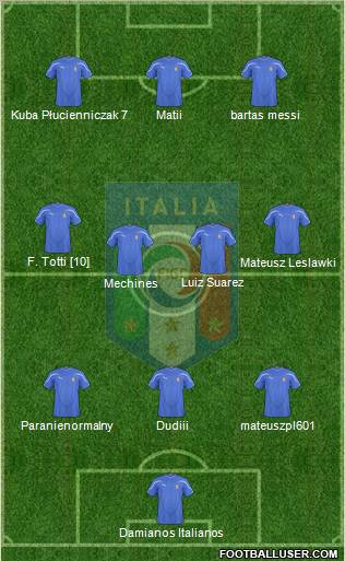 Italy Formation 2011