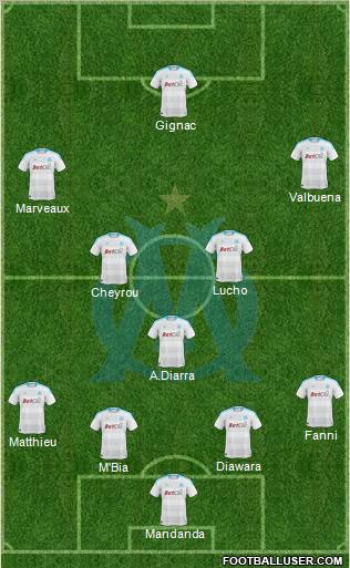 Olympique de Marseille Formation 2011