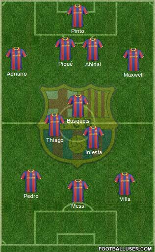 F.C. Barcelona Formation 2011