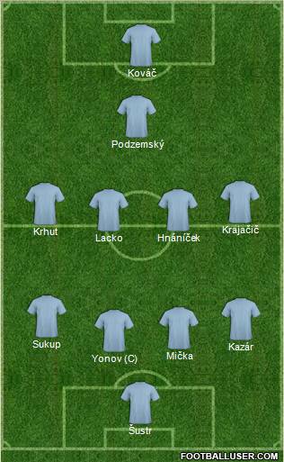 Pro Evolution Soccer Team Formation 2011