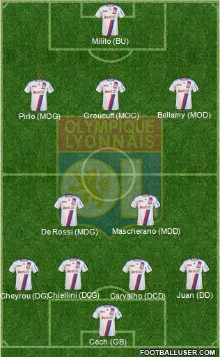 Olympique Lyonnais Formation 2011