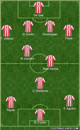 Atlético Madrid B Formation 2011