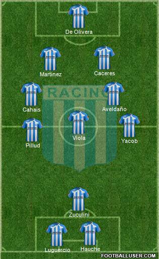 Racing Club Formation 2011