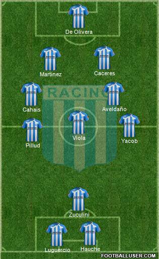 Racing Club 4-4-2 football formation