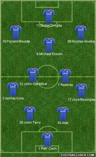 Chelsea Formation 2011
