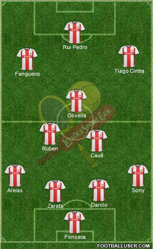 Leixões Sport Clube - SAD Formation 2011