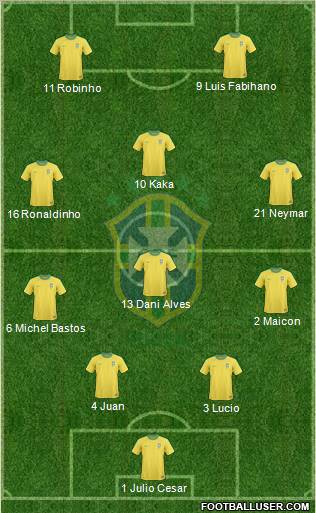 Brazil Formation 2011