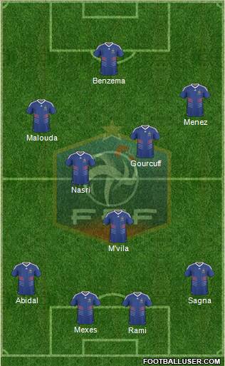 France Formation 2011