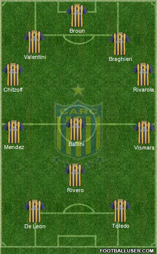 Rosario Central Formation 2011