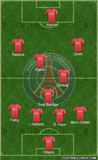 Paris Saint-Germain Formation 2011