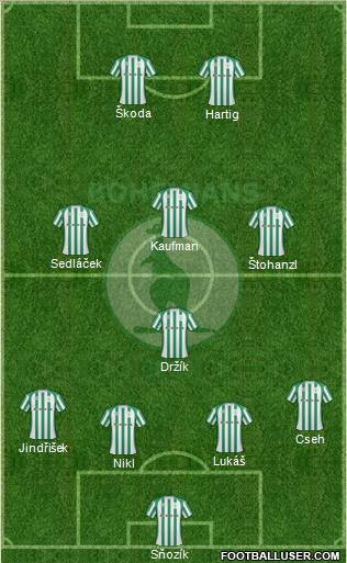 Bohemians 1905 Formation 2011