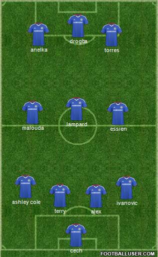Chelsea Formation 2011