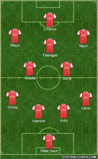 Arsenal Formation 2011