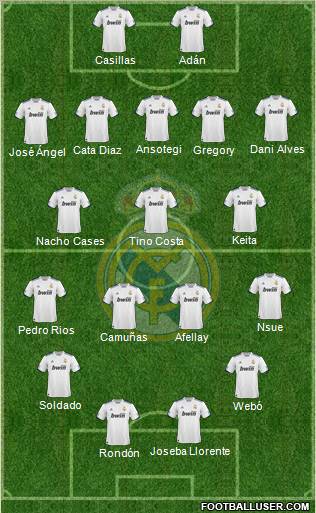 Real Madrid C.F. Formation 2011