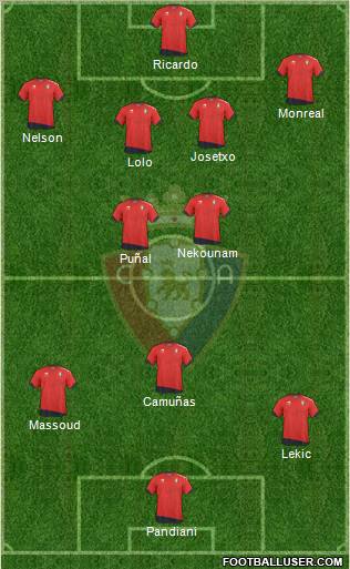 C. At. Osasuna Formation 2011