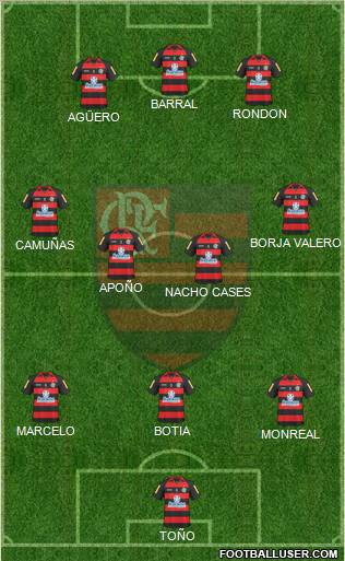 CR Flamengo 3-4-3 football formation