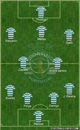 Sporting Clube de Portugal - SAD Formation 2011