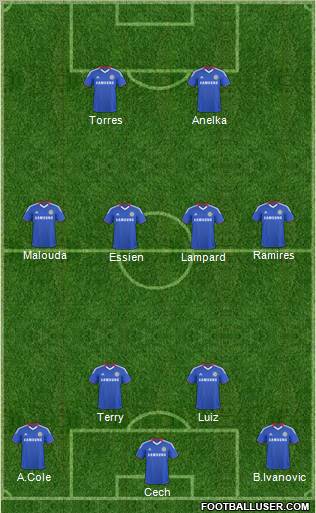 Chelsea Formation 2011