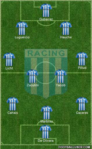 Racing Club Formation 2011