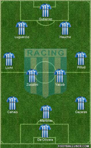 Racing Club football formation