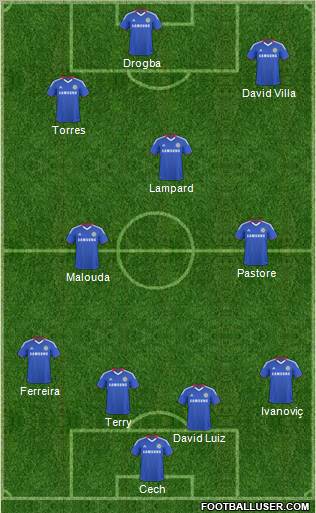 Chelsea Formation 2011