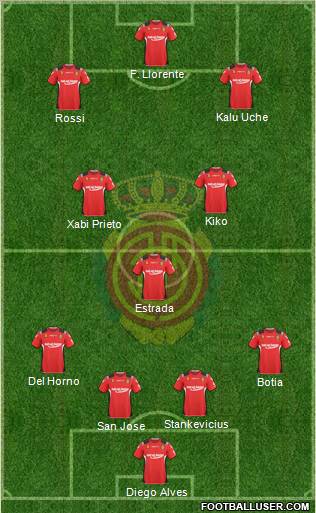 R.C.D. Mallorca S.A.D. Formation 2011