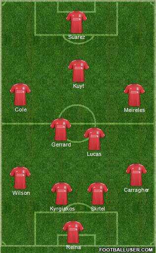 Liverpool Formation 2011