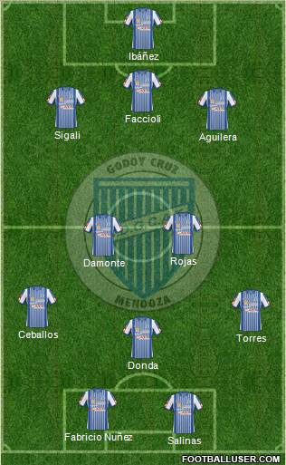 Godoy Cruz Antonio Tomba football formation