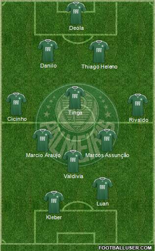 SE Palmeiras football formation