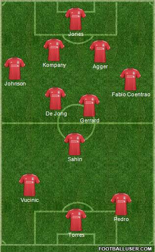 Liverpool Formation 2011